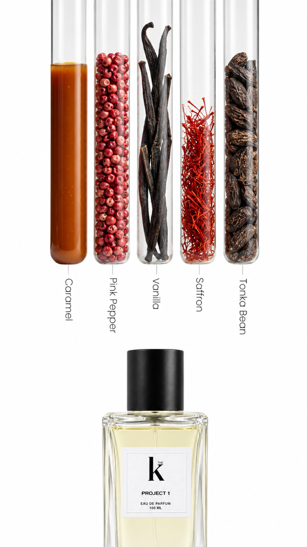 Project 1 notes: Caramel, Pink Pepper, Vanilla, Saffron, Tonka Bean